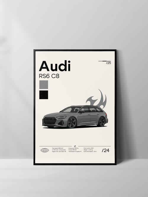 Poster Audi Rs6 C8