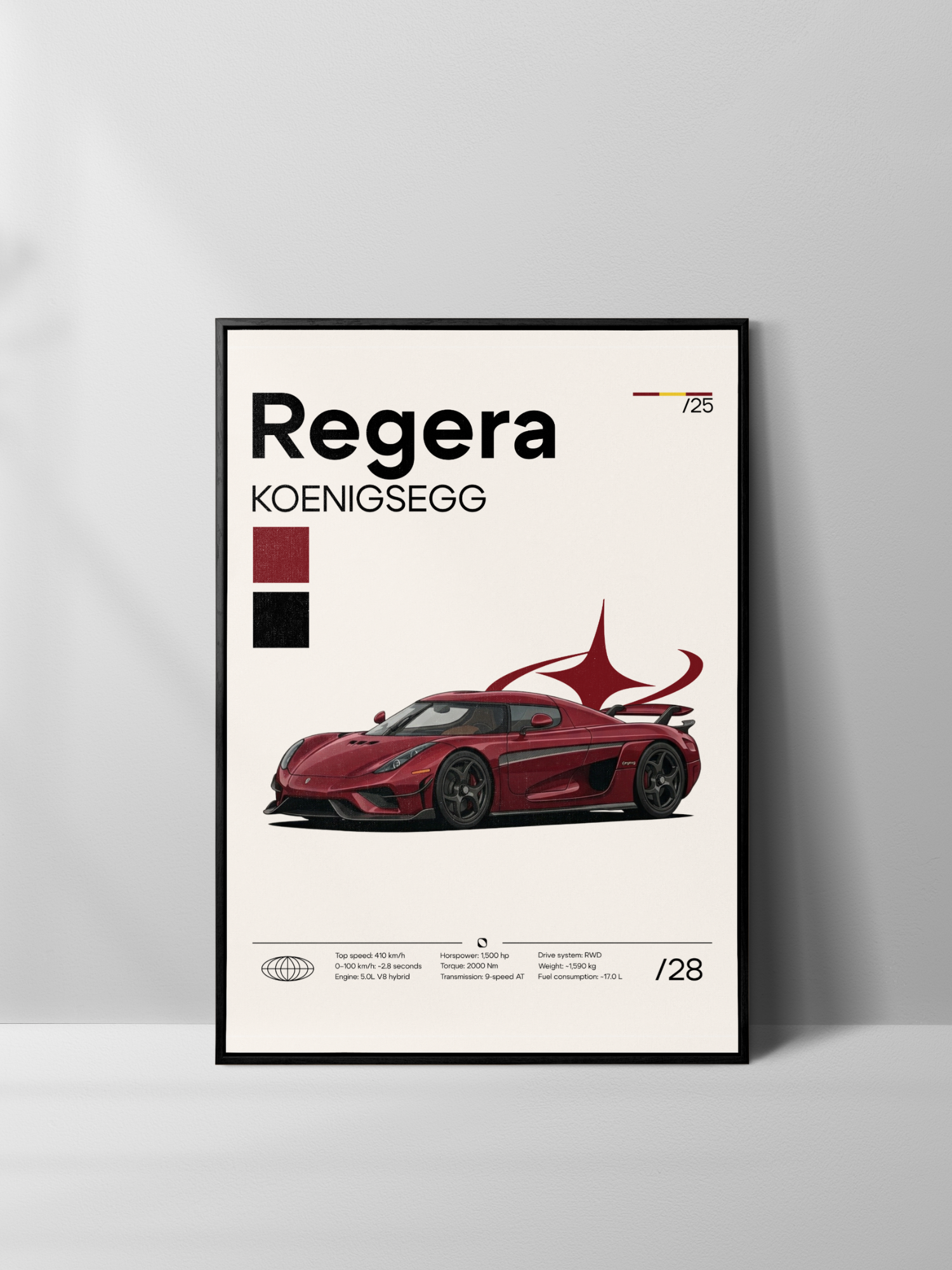 Poster Koenigsegg Regera