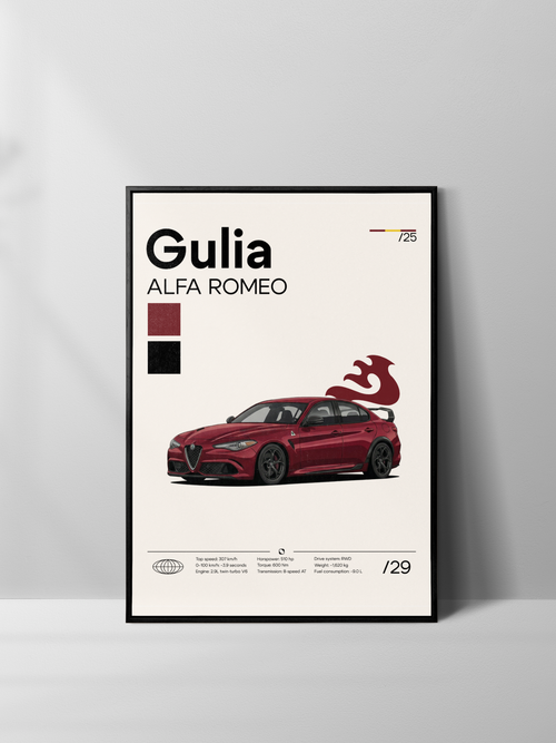 Poster Alfa Romeo Gulia