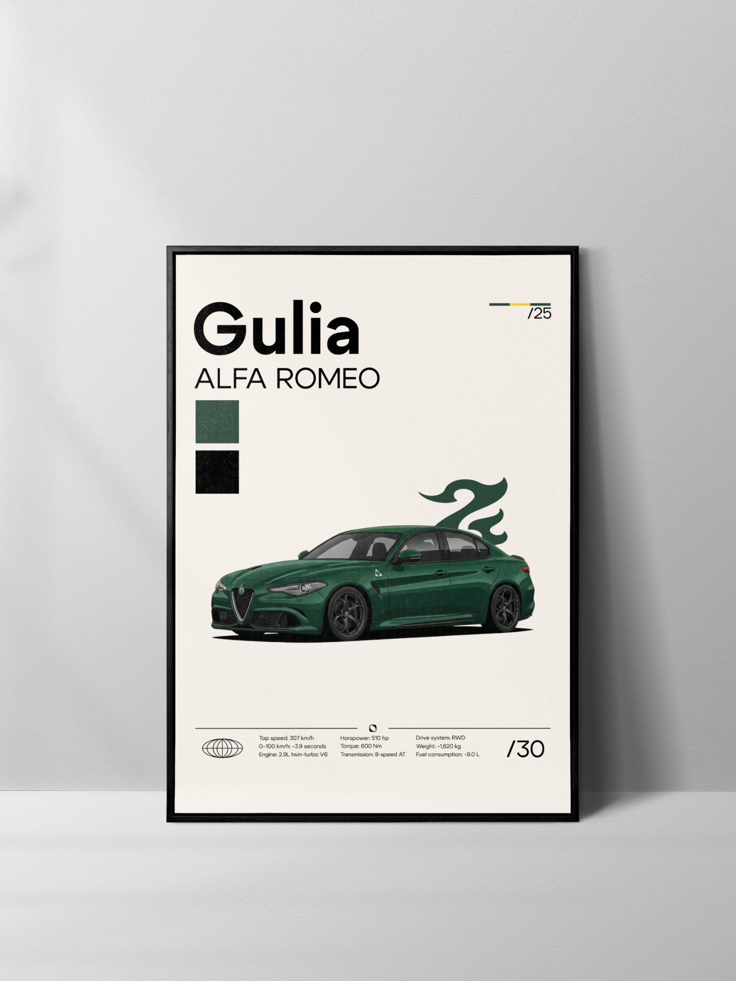 Poster Alfa Romeo Gulia (Bottle-Green)