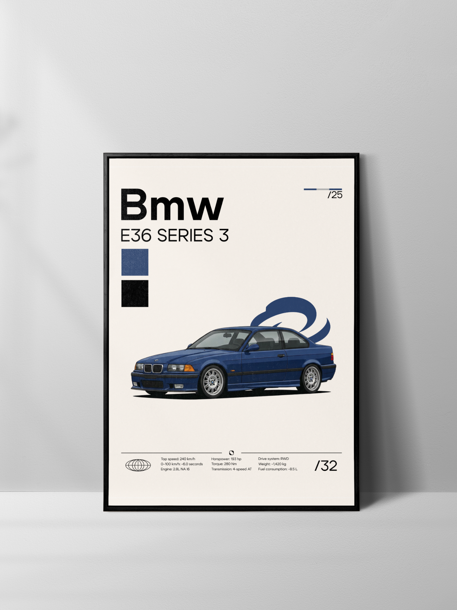 Poster Bmw E36 Series 3