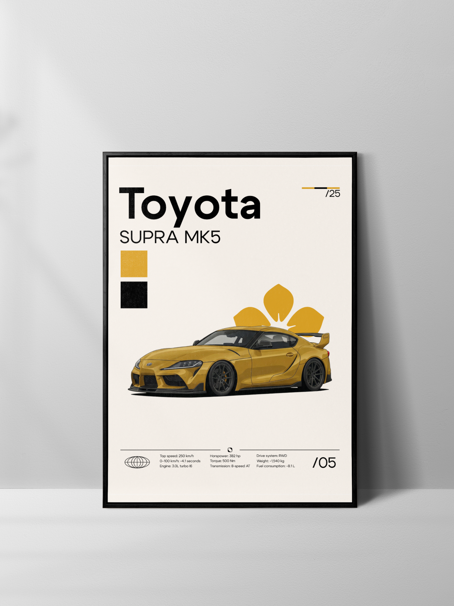 Poster Toyota Supra MK5
