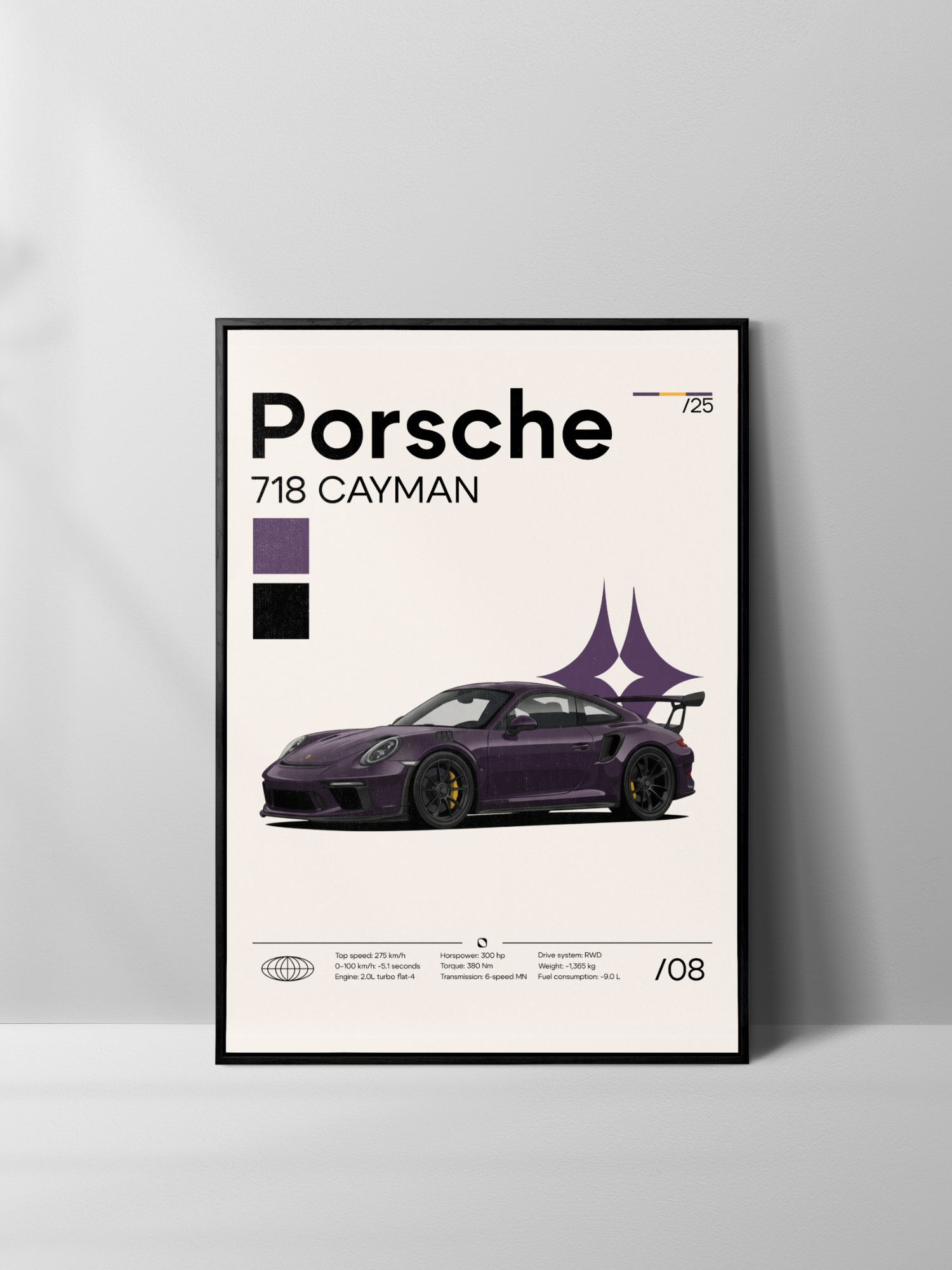 Poster Porsche 718 Cayman