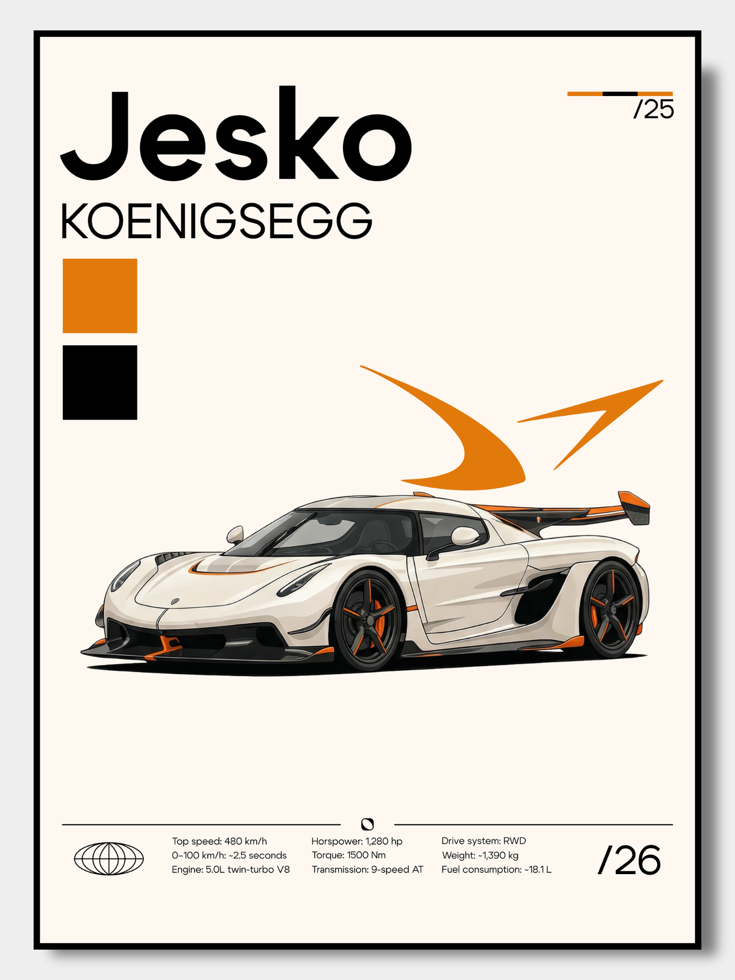 Poster Koenigsegg Jesko
