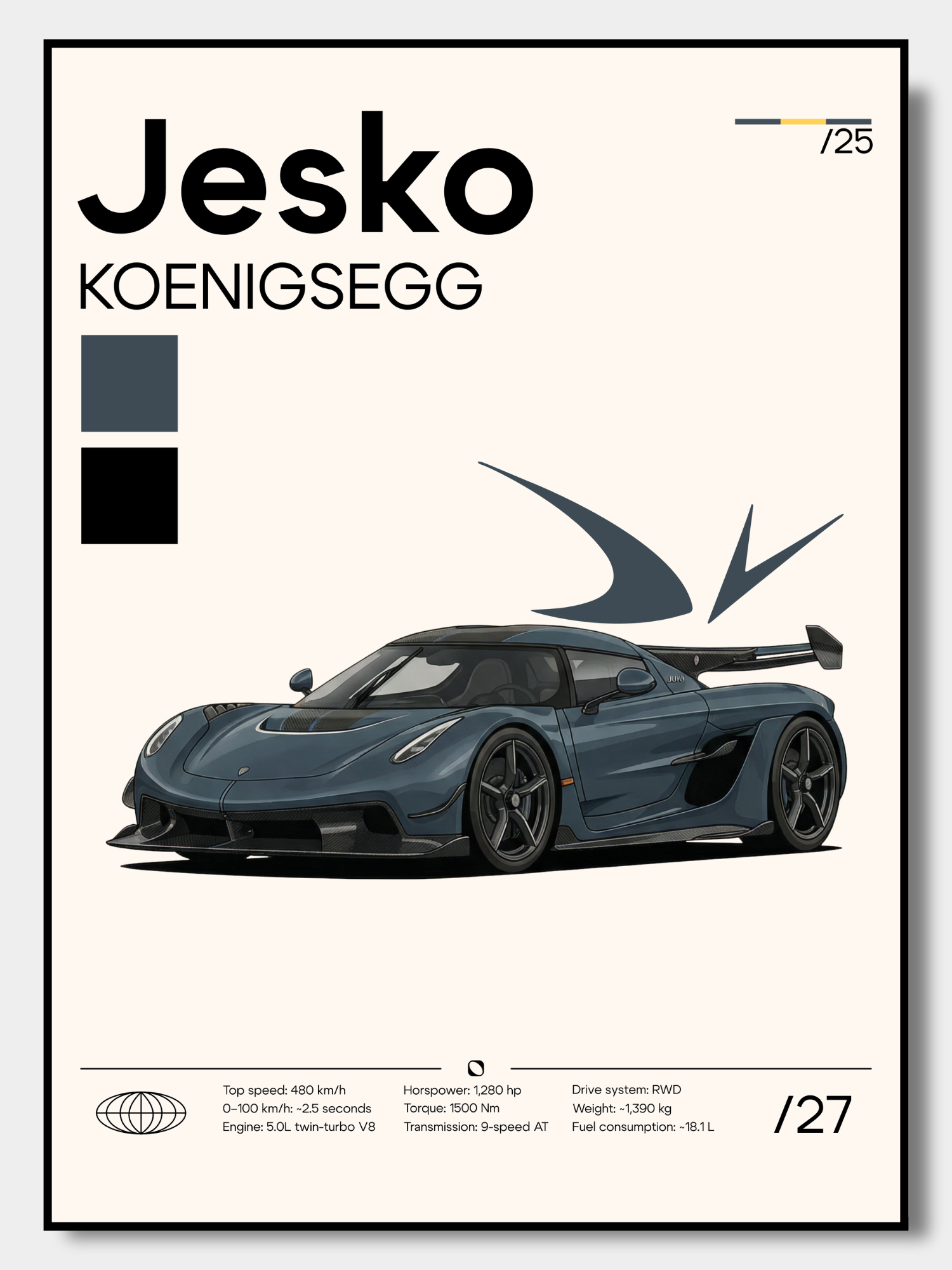 Poster Koenigsegg Jesko (Graphite)
