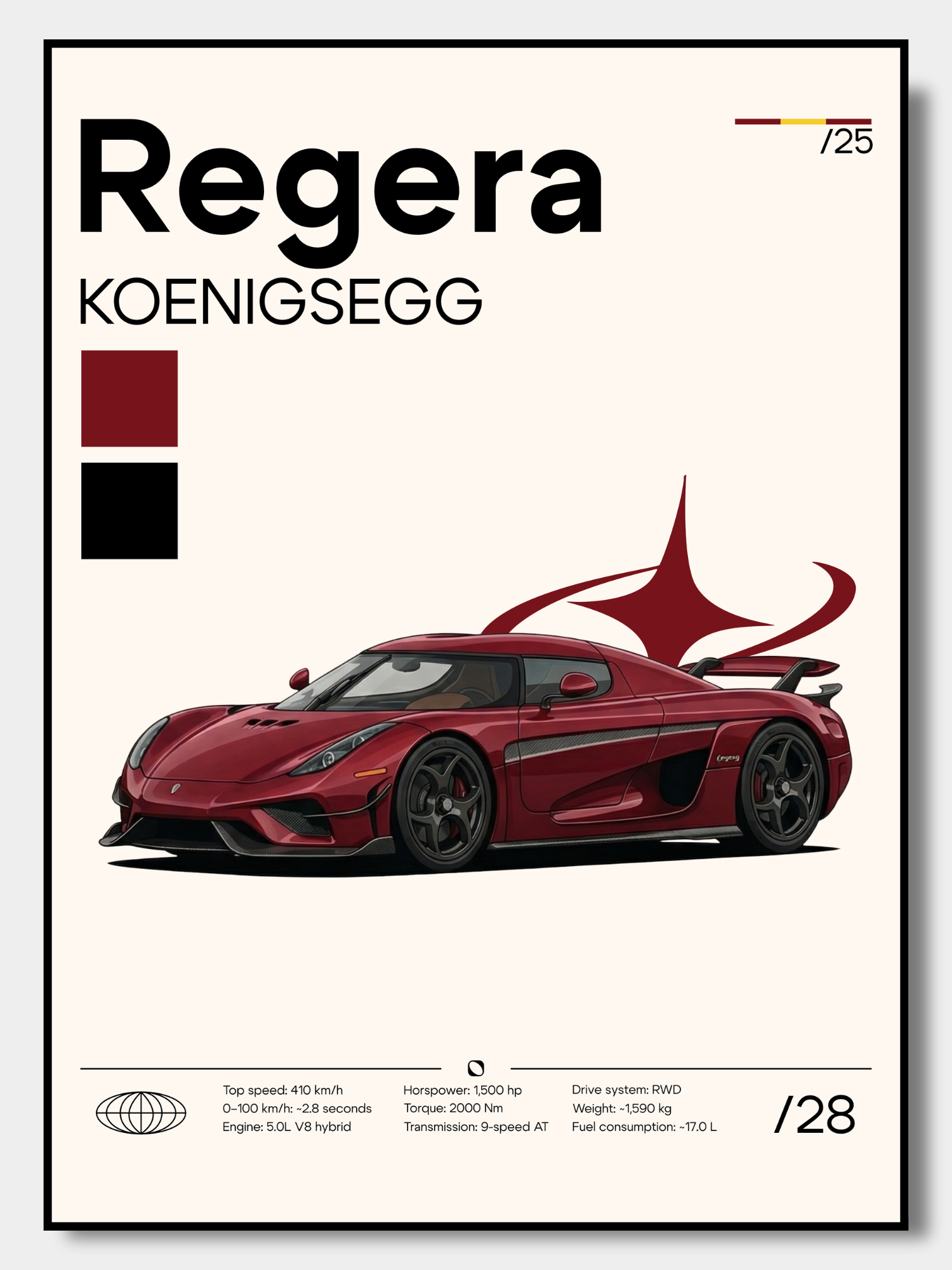 Poster Koenigsegg Regera