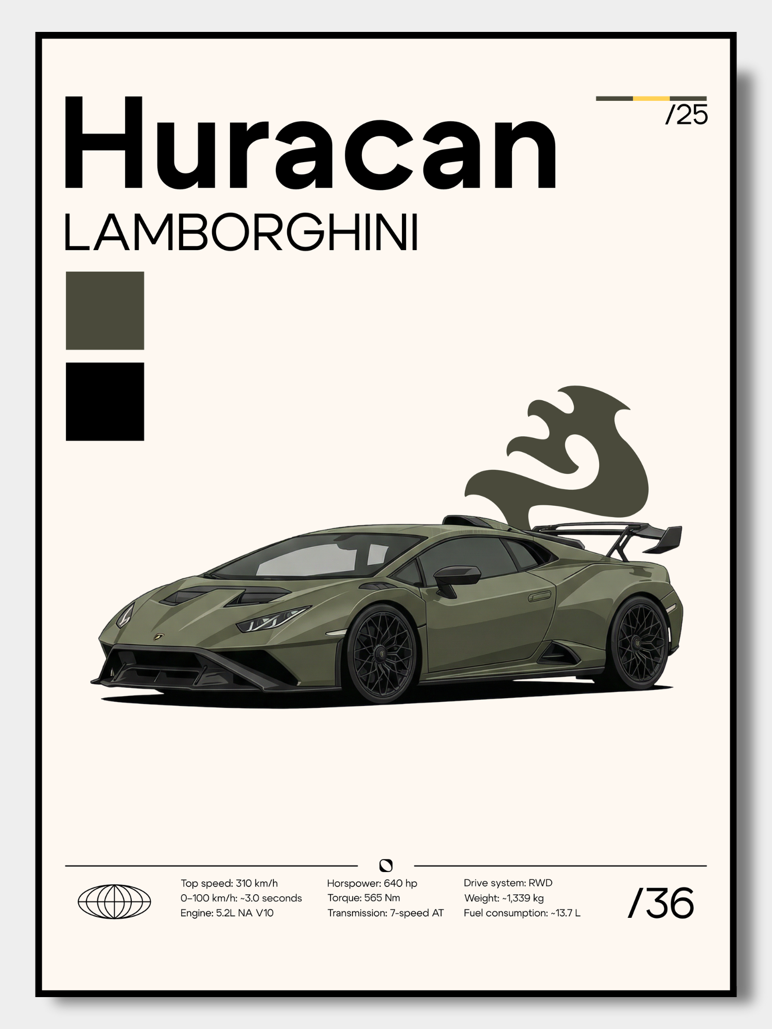 Poster Lamborghini Huracan