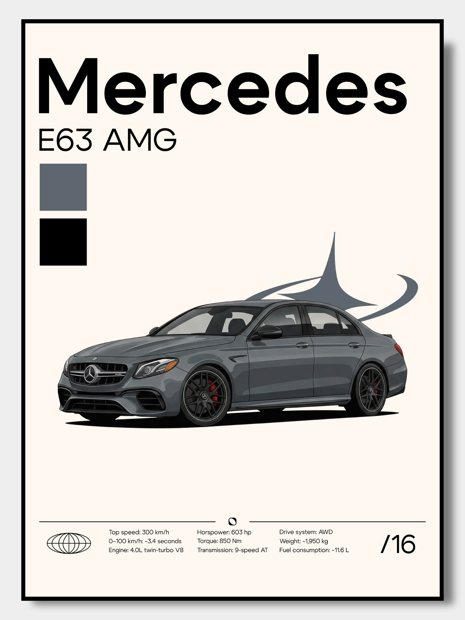 Poster Mercedes E63 AMG