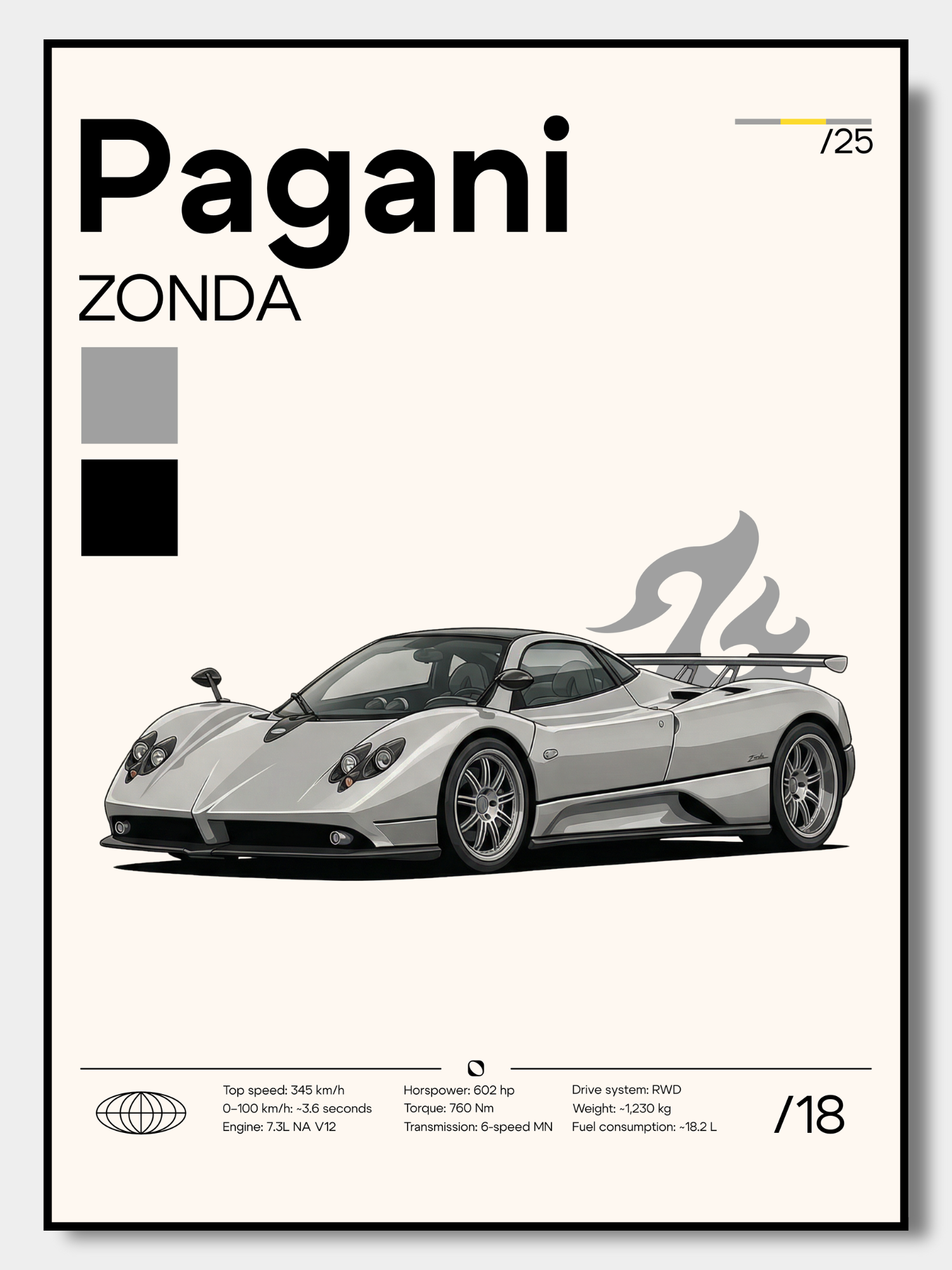 Poster Pagani Zonda
