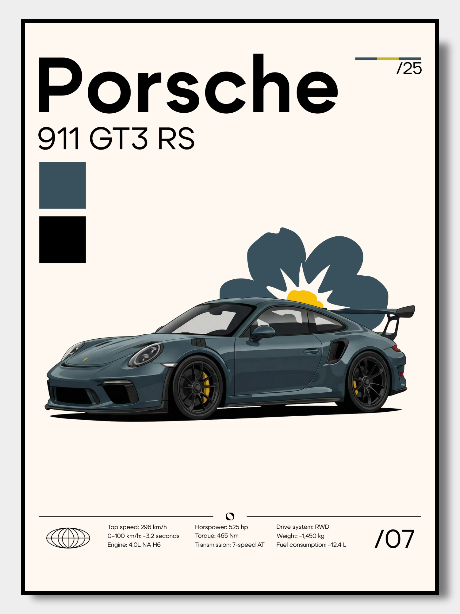 Poster Porsche 911 GT3 RS