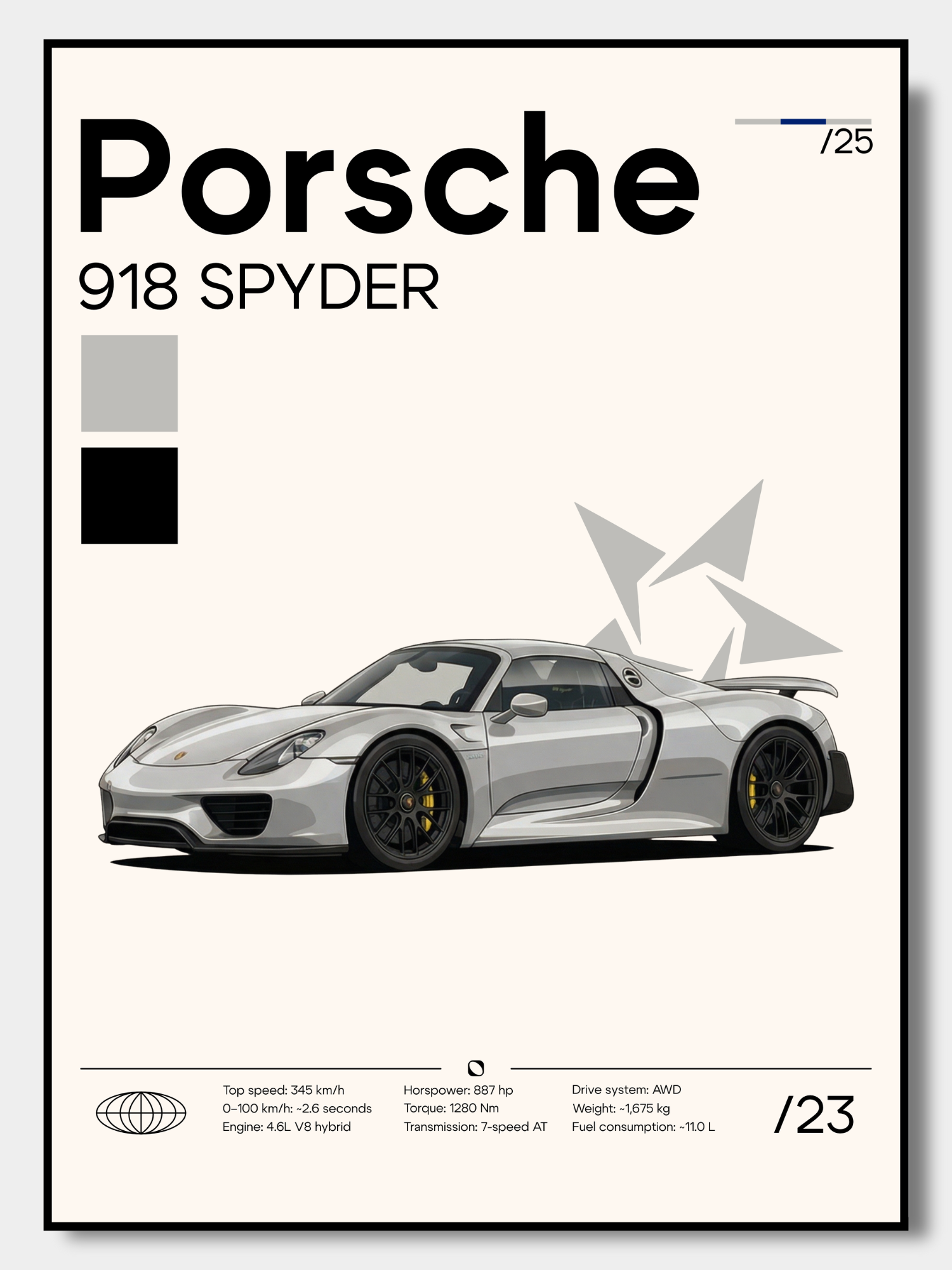 Poster Porsche 918 Spyder