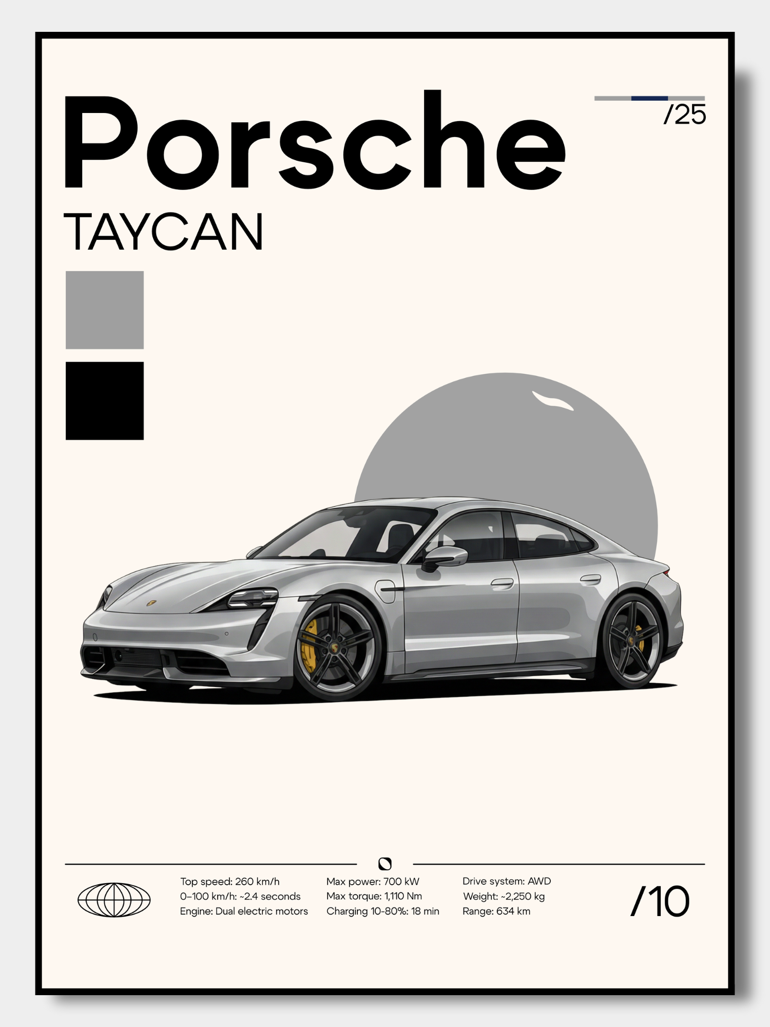 Poster Porsche Taycan