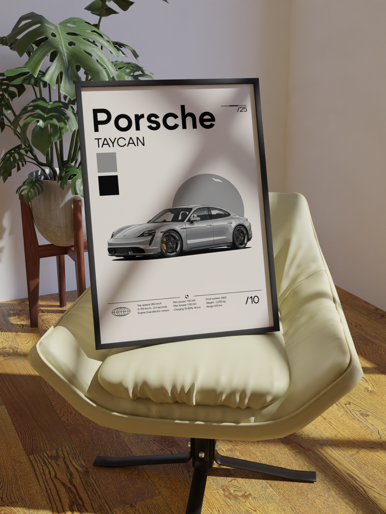 Poster Porsche Taycan