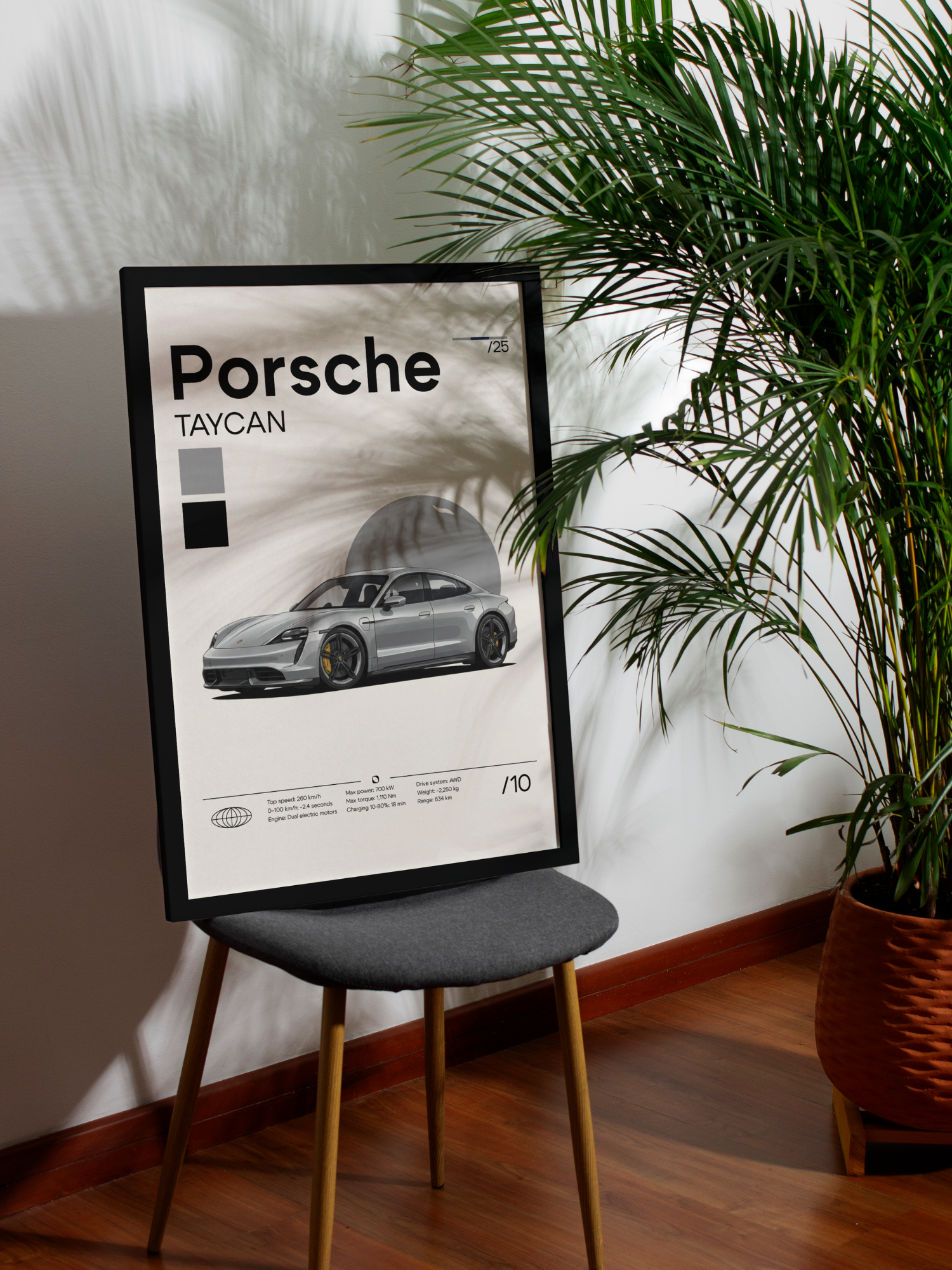 Poster Porsche Taycan