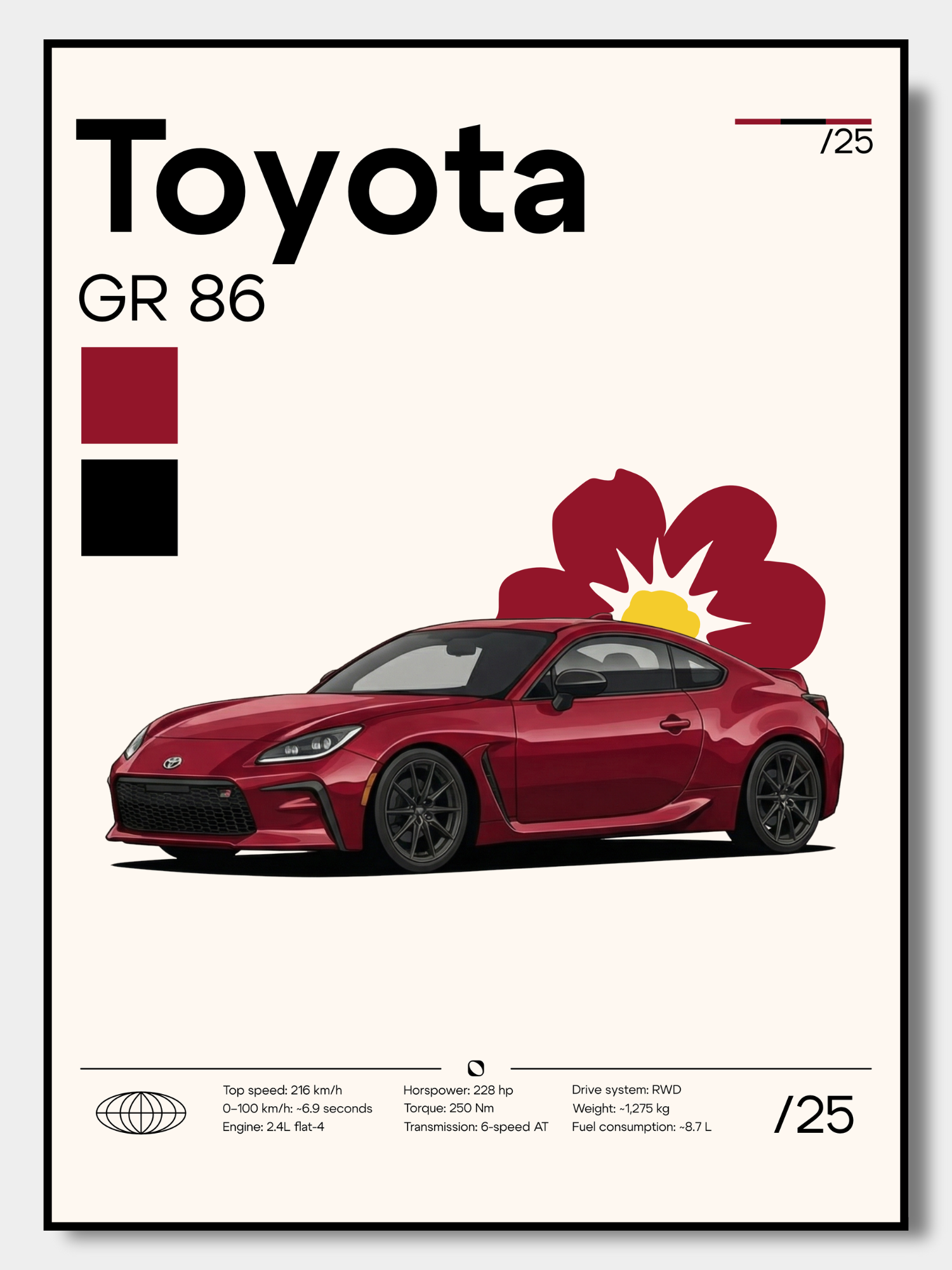 Poster Toyota GR 86