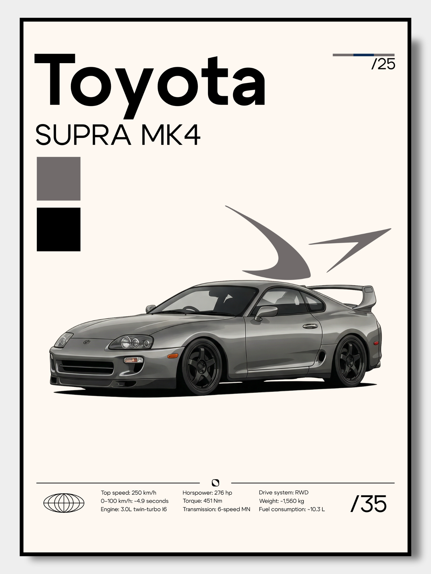 Poster Toyota Supra Mk4