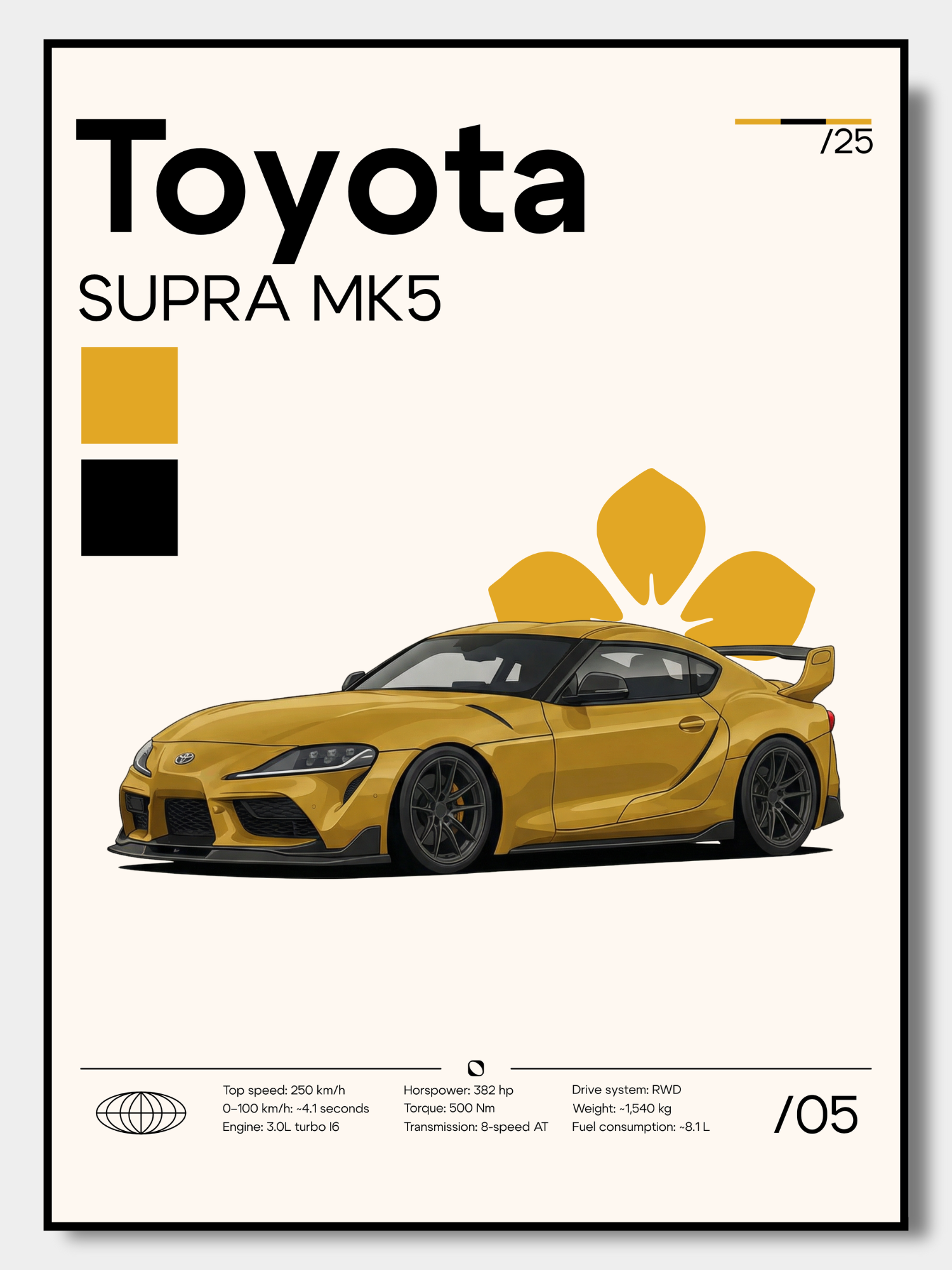 Poster Toyota Supra MK5